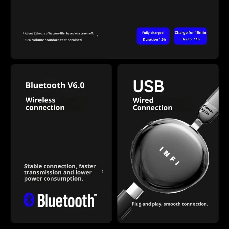 New Edifier AURO ACE Over-Ear Headphones with Trendy Toy Screen DIY Lyrics Display, 32mm Drivers, Bluetooth 6.0 Earphones Gifts